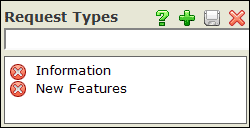 Request Types